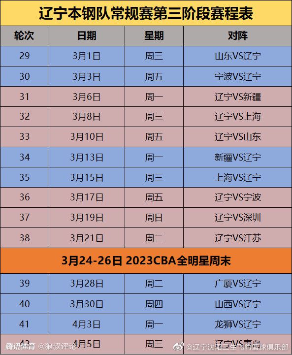 至于如何把奖杯交到得奖人手上，尔冬升表示要等疫情过了再说，如果有中国内地和中国台湾的演员获奖，要等取消隔离令了才可以，到时候再想办法